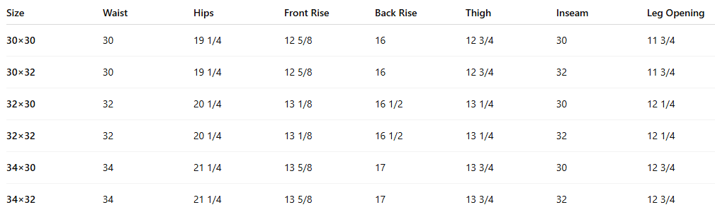 INDIGO RAW SELVEDGE DENIM