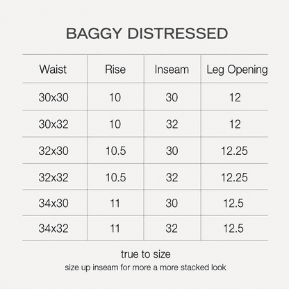 BAGGY DISTRESSED SELVEDGE DENIM